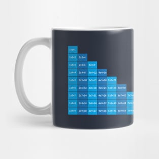 Multiplication table Mug